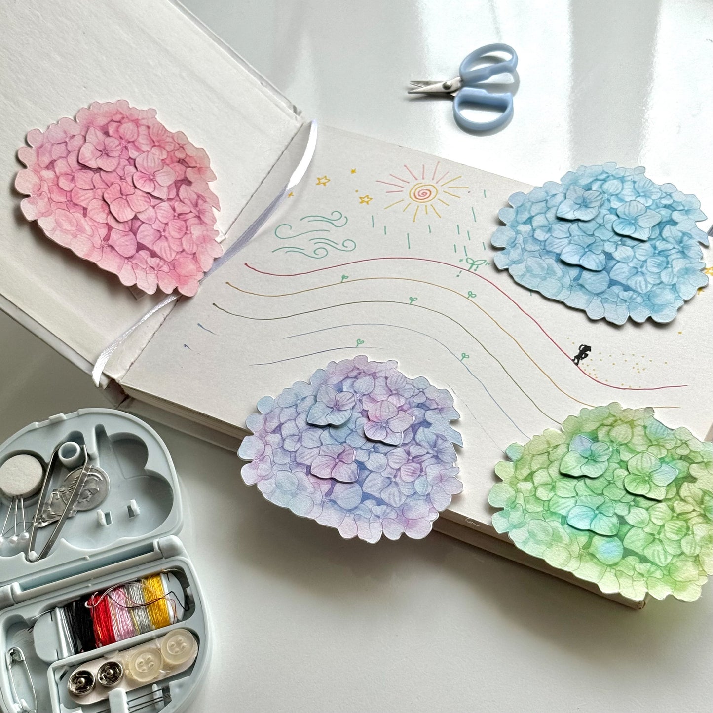 Hydrangea Garden Bookmark Set – Collection of 4